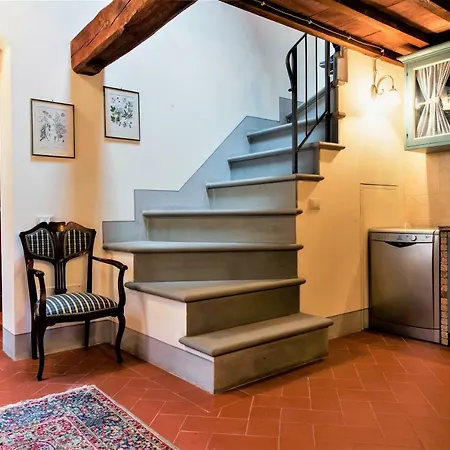 L'antico Granaio * Forcoli